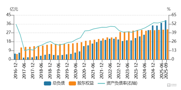 “纸带龙头”收购国防科大系硬科技：洁美科技的豪赌为何难打动市场