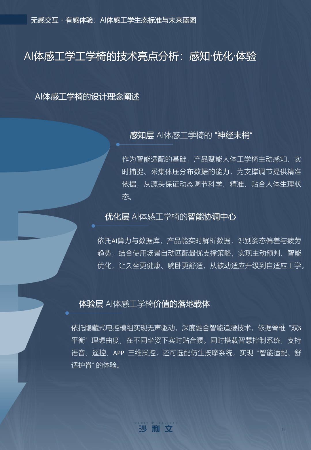 恒林《AI体感工学白皮书》震撼发布（完整版）