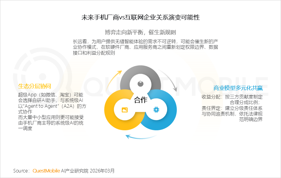2025年AI应用层发展核心报告：原生App巨头筑墙，新锐破局，AI入口争夺战持续