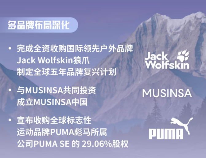营收2.7倍、净利4倍，安踏与李宁的差距是如何拉开的？