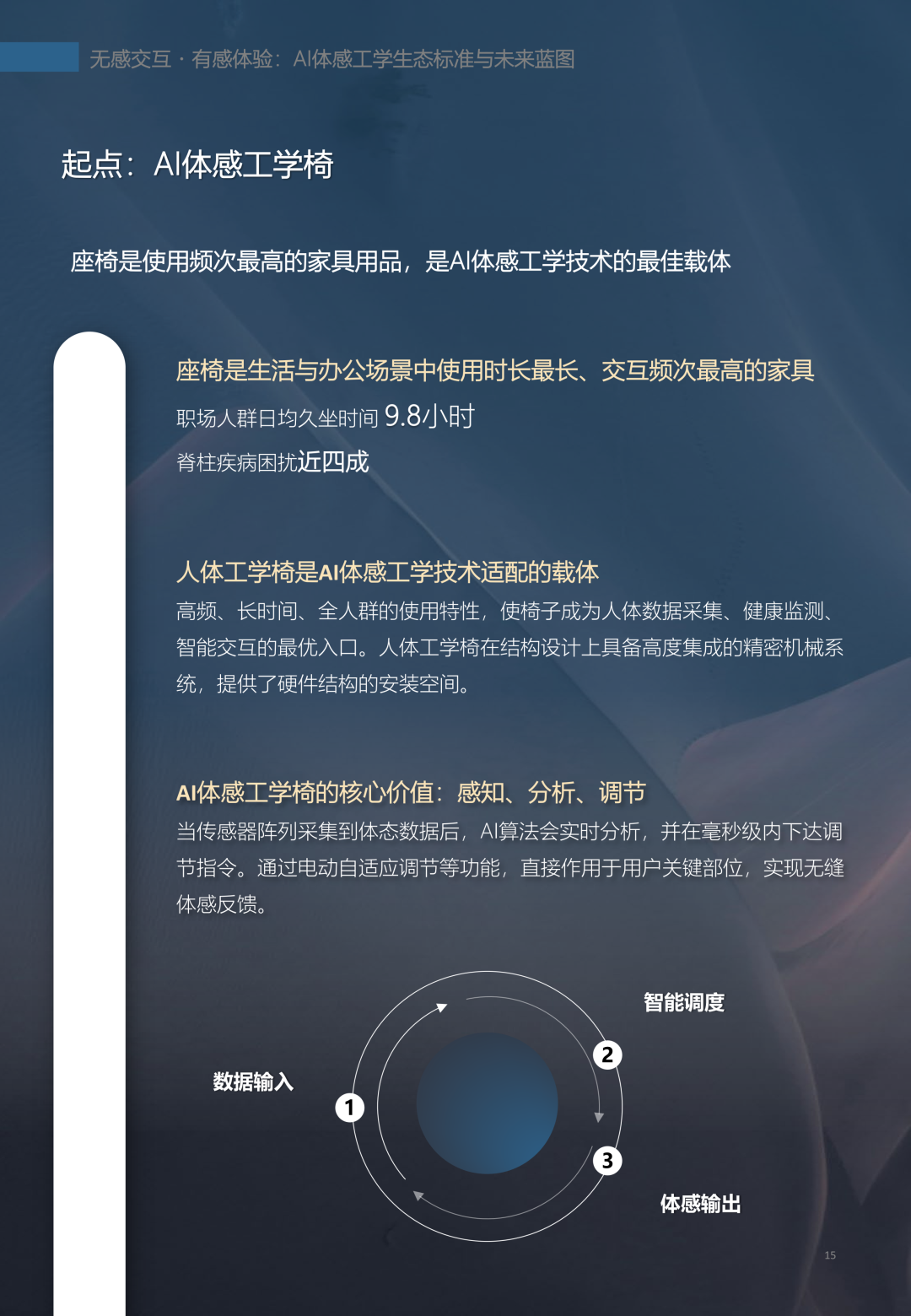 恒林《AI体感工学白皮书》震撼发布（完整版）