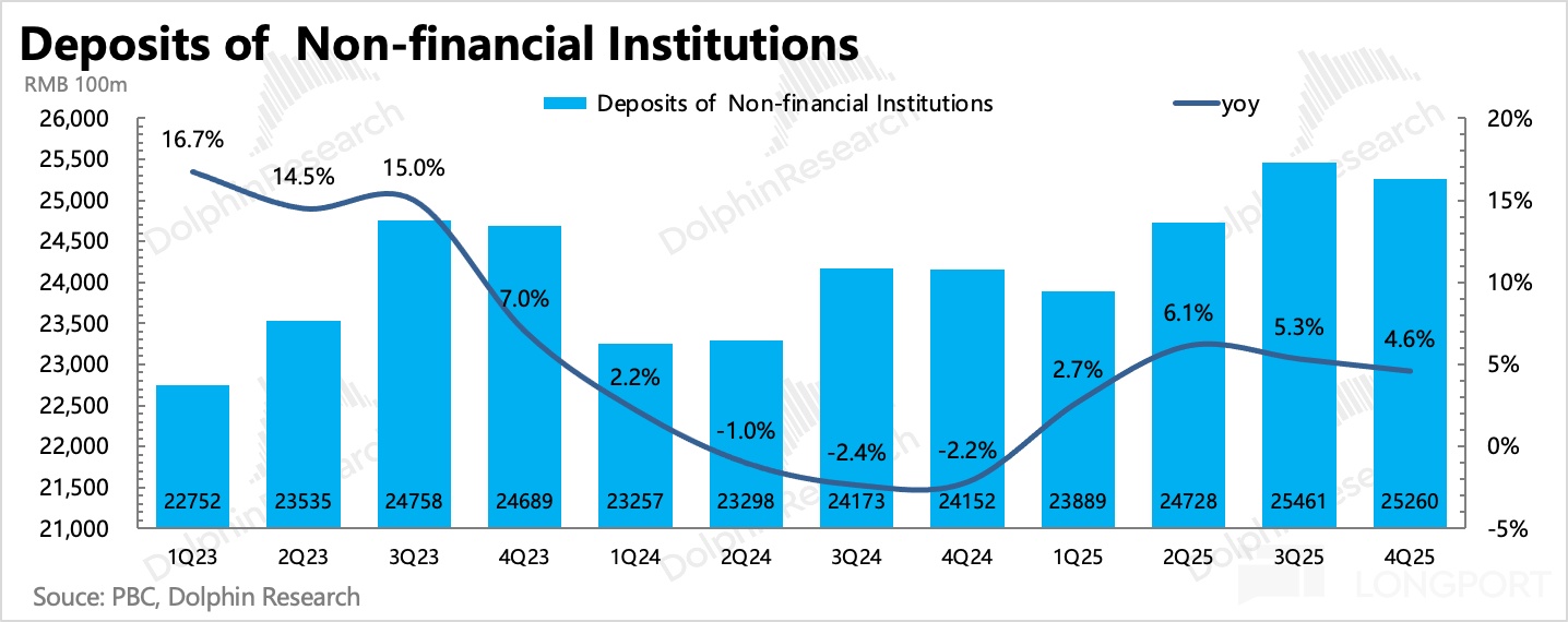 腾讯到了AI 上火候的时候了