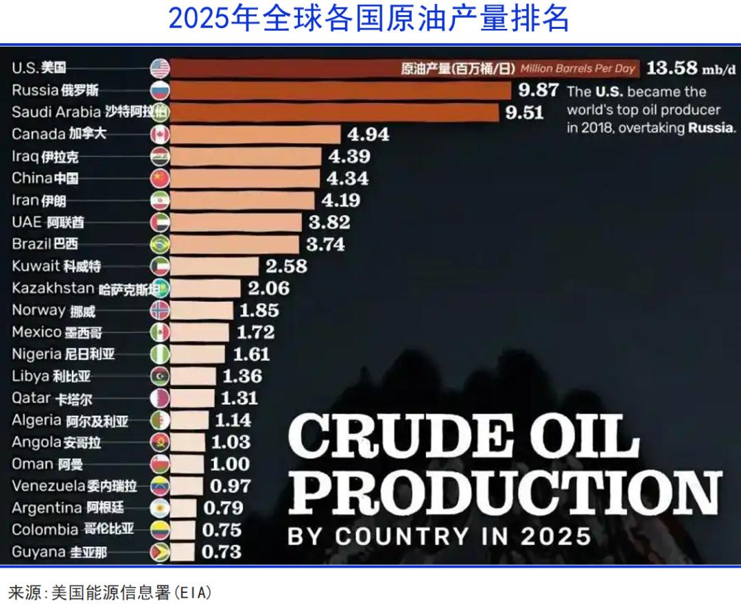 新能源车全球普及的历史节点到来了