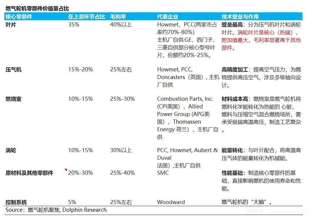 AI 电荒突围：谁能替代重燃？