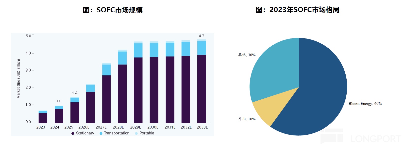 AI 电荒突围：谁能替代重燃？