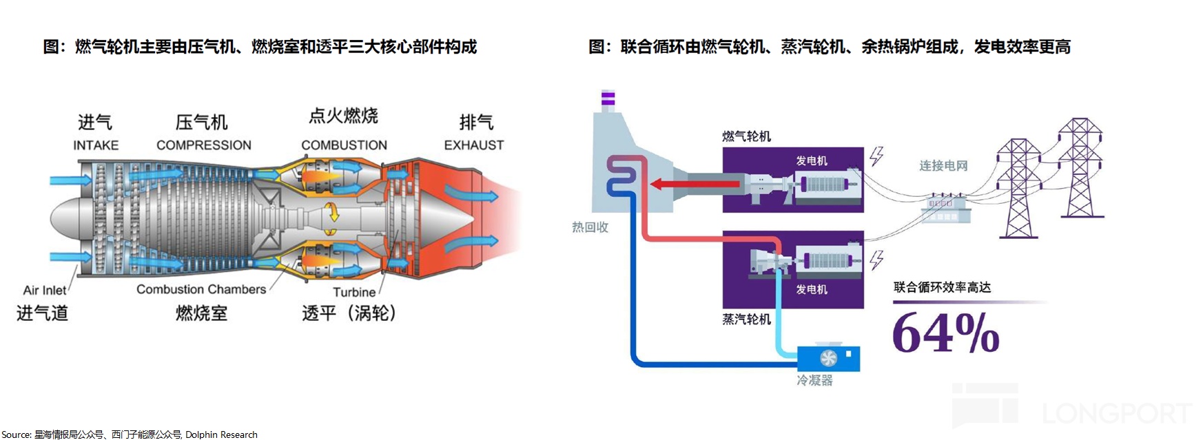AI 电荒突围：谁能替代重燃？