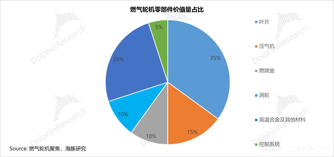 AI 电荒突围：谁能替代重燃？