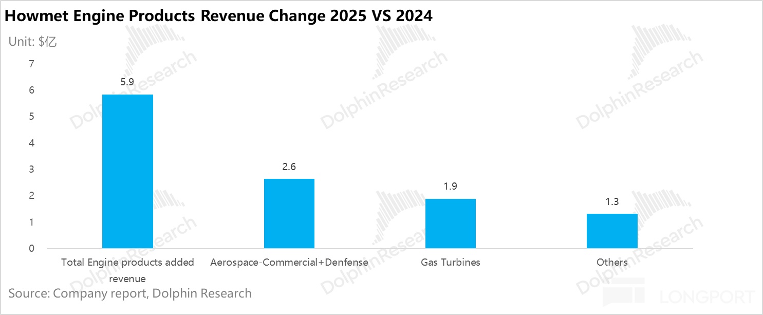 AI 电荒突围：谁能替代重燃？