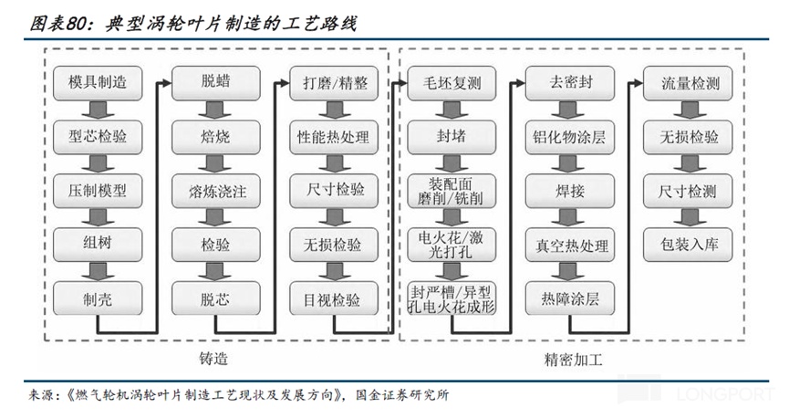 AI 电荒突围：谁能替代重燃？