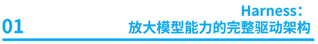 AI Agents Enter Harness-Driven Era