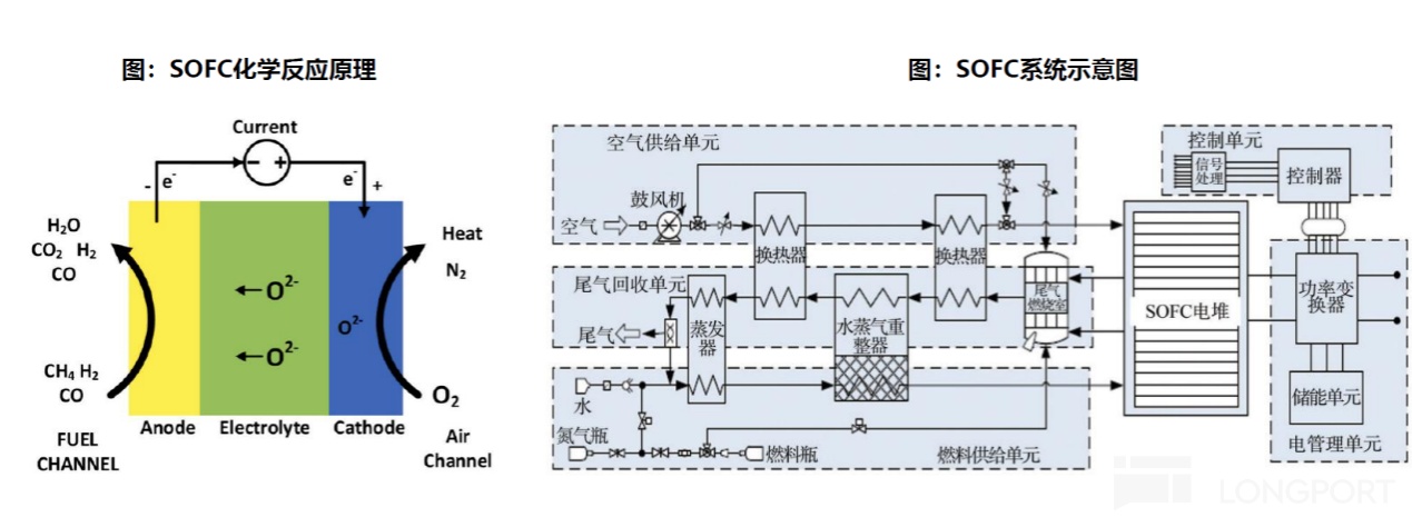 AI 电荒突围：谁能替代重燃？