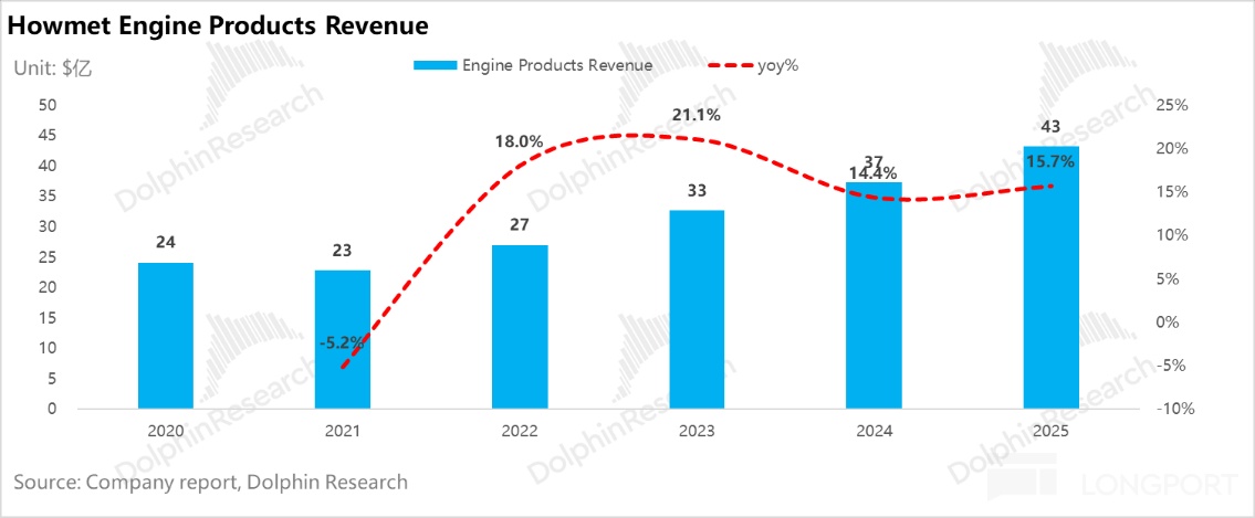 AI 电荒突围：谁能替代重燃？