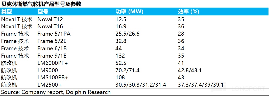AI 电荒突围：谁能替代重燃？