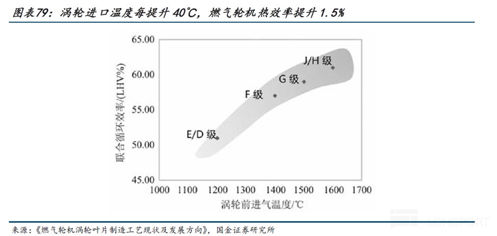 AI 电荒突围：谁能替代重燃？
