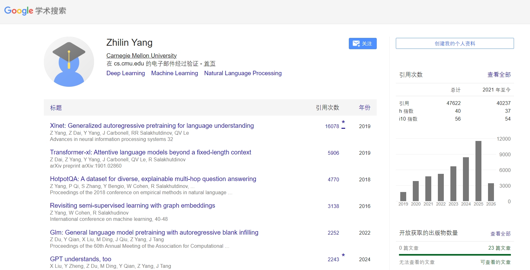 Kimi's Issue: Starting Point Over Rivals