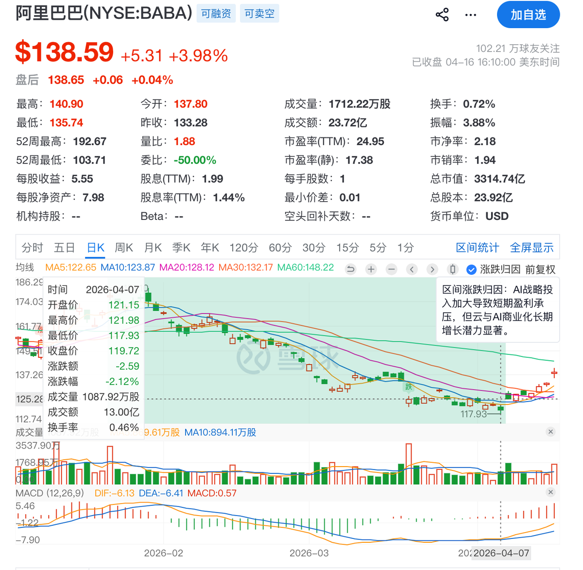 吴泳铭的“手术刀”：阿里的AI集权能否打赢Token战争