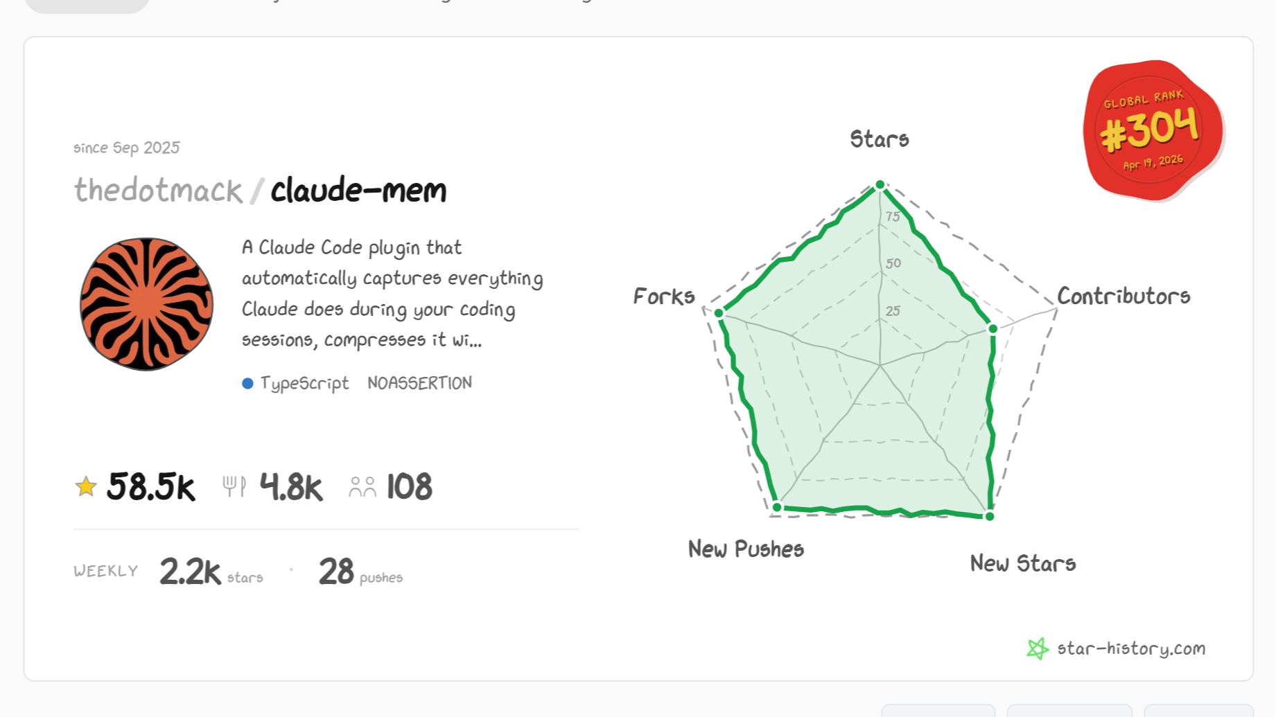 开源插件引爆大模型暗战：Claude‑mem爆红背后，是 AI 大厂最不想公开的赚钱秘密