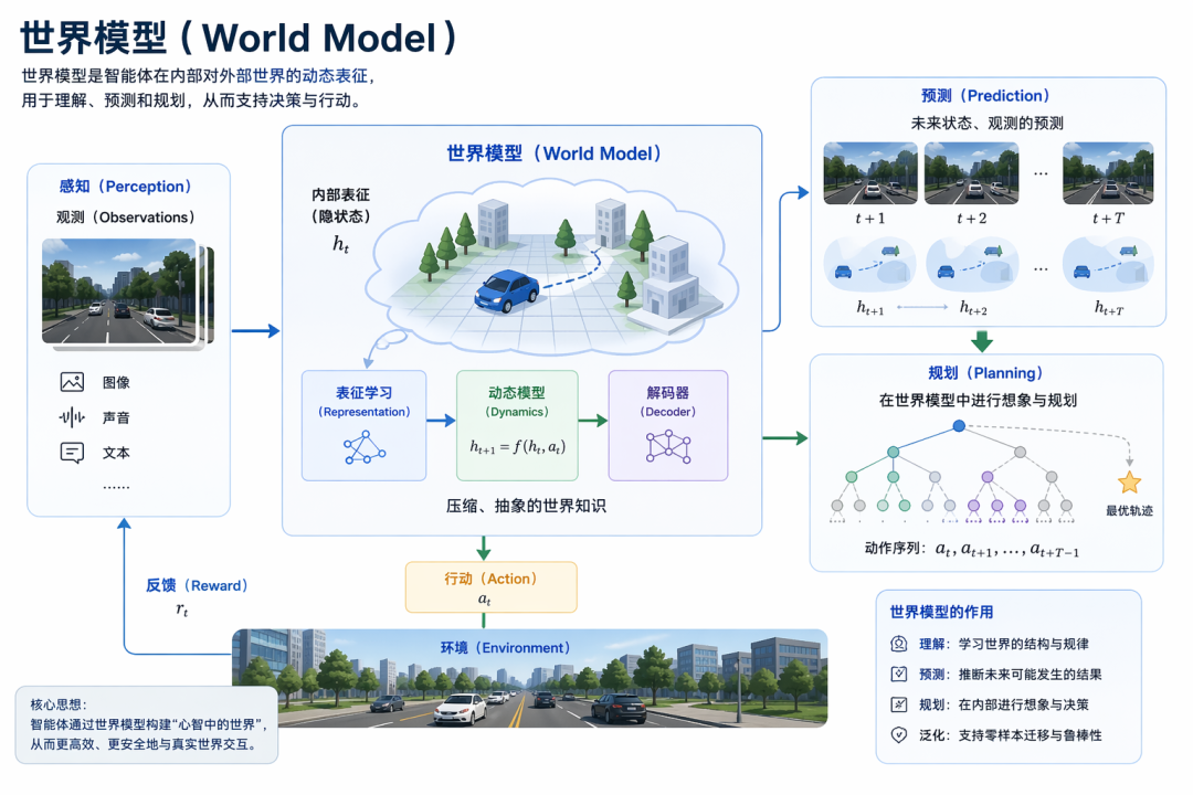 Alibaba Tencent Launch Two Competing Worlds