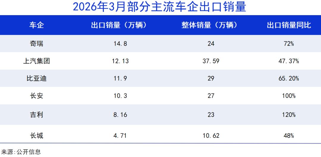 新能源车全球普及的历史节点到来了
