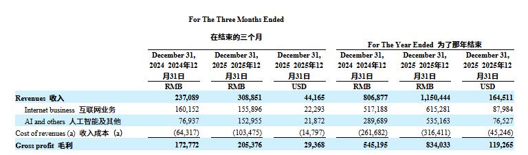 AI Lobster: Cheetah's Savior Post-Zhou Feud?