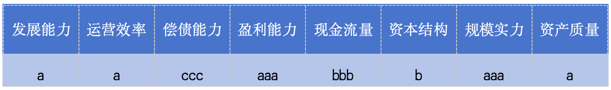 紫金矿业2026年一季报点评｜公司点评