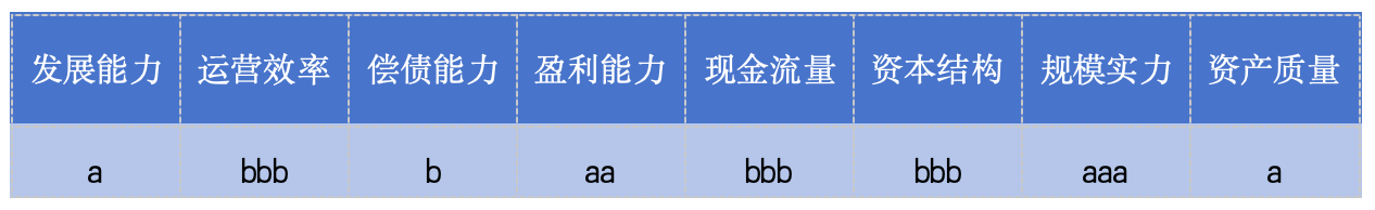 恒瑞医药2026年一季报点评｜公司点评