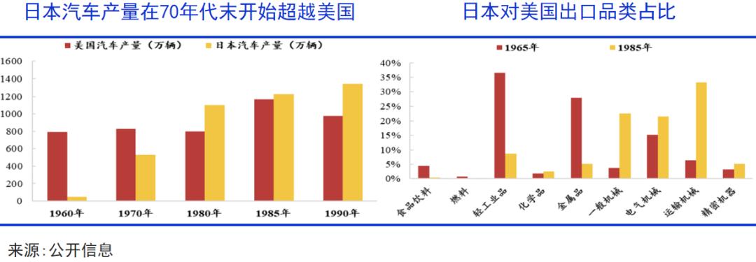新能源车全球普及的历史节点到来了