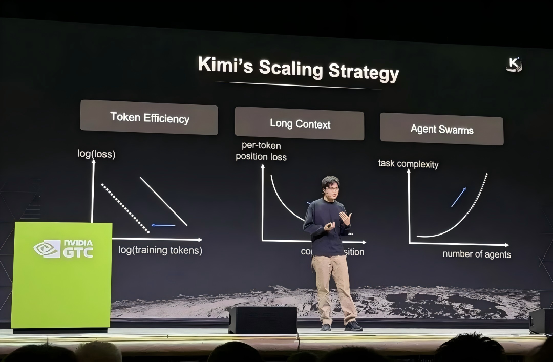 Kimi's Problem: Starting Point, Not Rivals