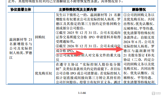 双英集团：三次对赌失败，八成收入靠大客户，低研发低毛利难破｜IPO观察