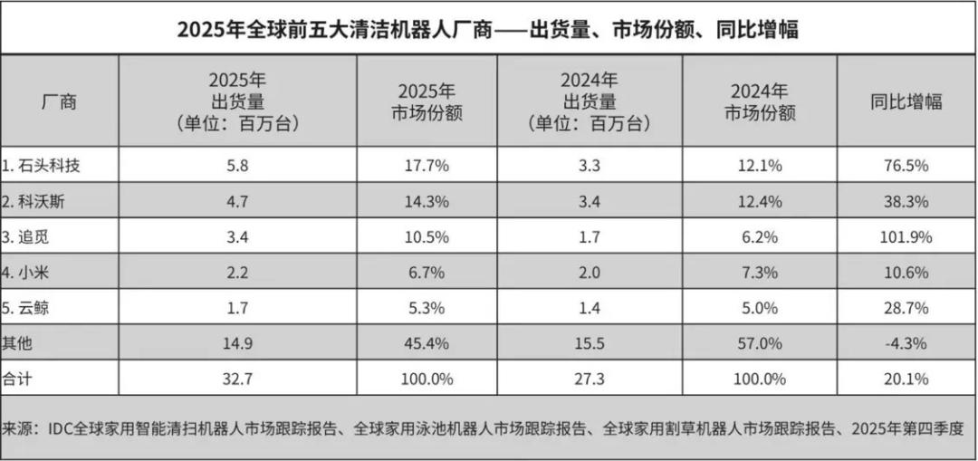 Yunjing Rushes Catch-Up Before IPO
