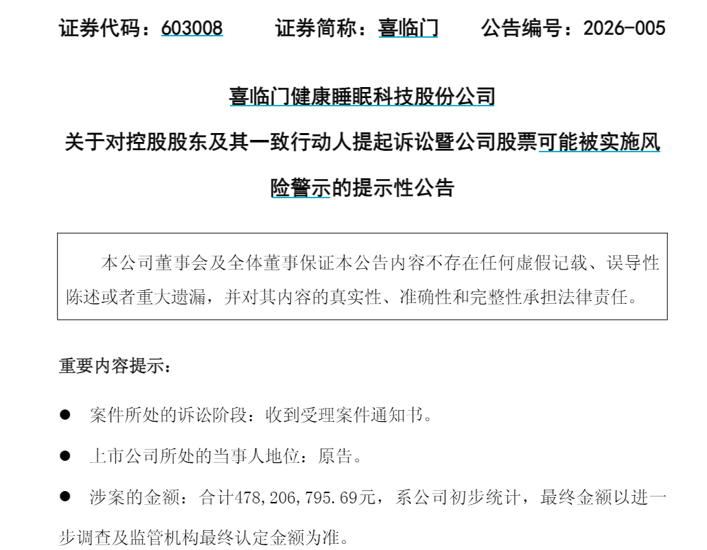 1.9亿资金占用引爆ST危机，喜临门“子告父”揭家族治理顽疾