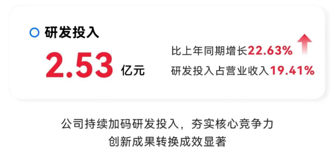 营收破13亿净利增超42%，国产数据库龙头的“质变”时刻