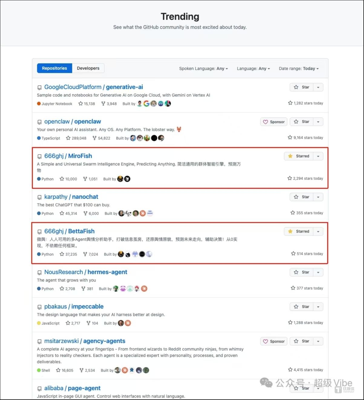 BaiFu開(kāi)發(fā)的兩個(gè)項(xiàng)目同一天上榜GitHub