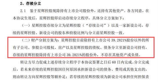 图源：公司公告