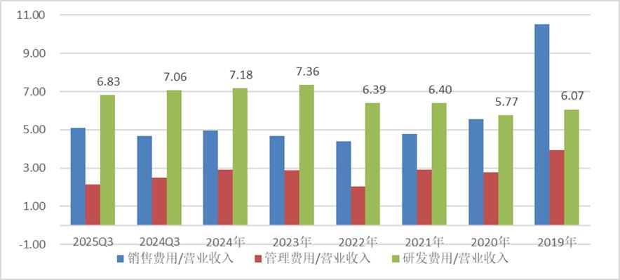 厘清了中国电力设备龙头的脉络，也就理解了本轮AI电力大周期