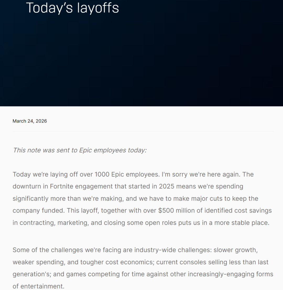 Gaming Industry Post-Layoff Shock: AI Anxiety Peaks