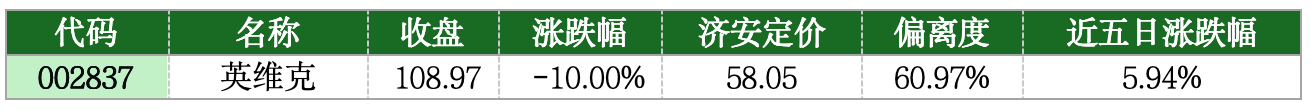价值判断：跌停板的投资机会和风险提示（4月21日）｜证券市场观察