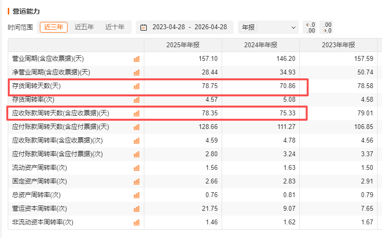 暴涨6倍，从果链进化到AI，苏州3000亿巨头杀疯了