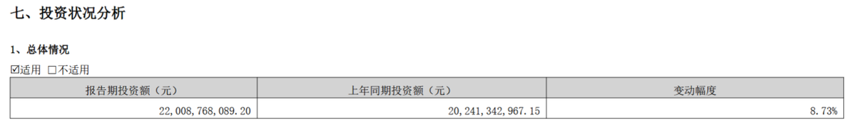 Game Giants Pivot Valuations to AI Sweep