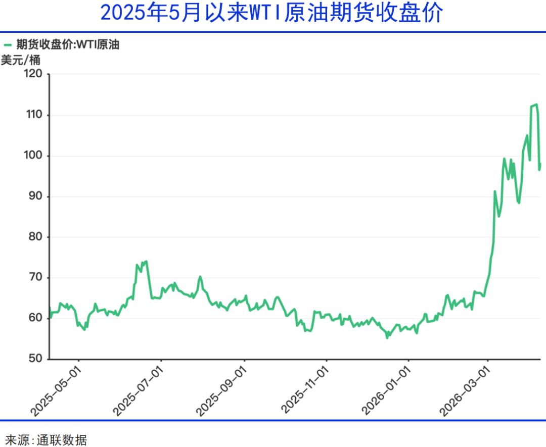 新能源车全球普及的历史节点到来了