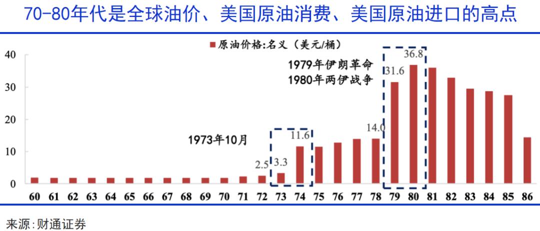 新能源车全球普及的历史节点到来了