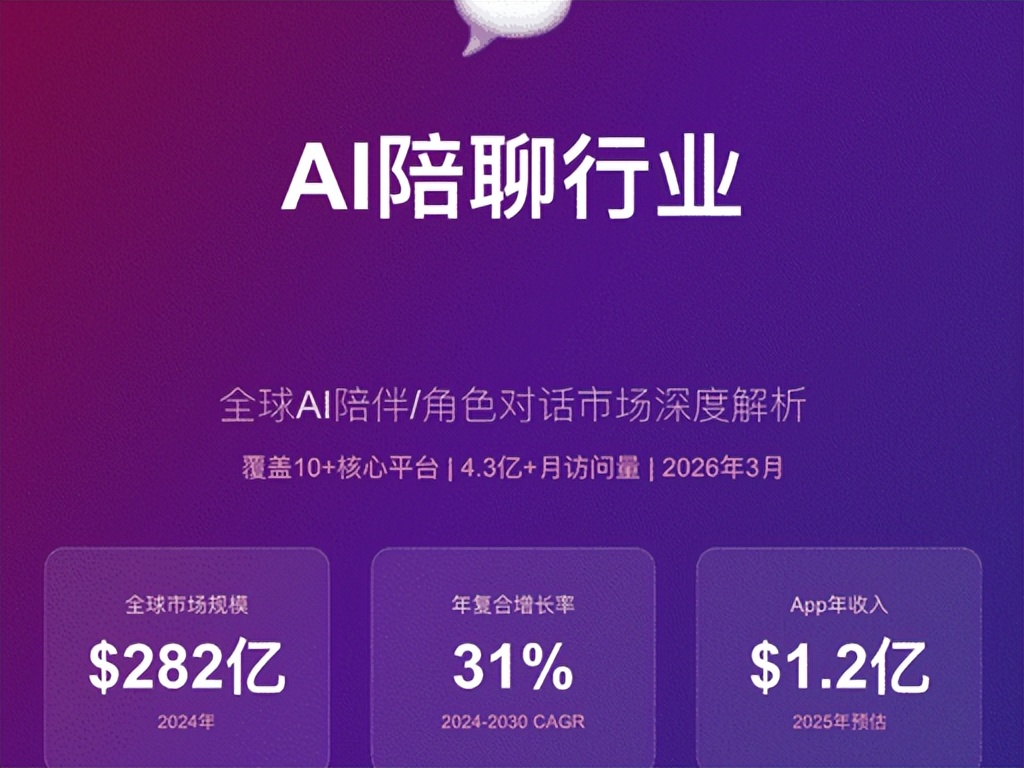 EVE的舆论风波， AI 陪伴真的不是割韭菜吗？
