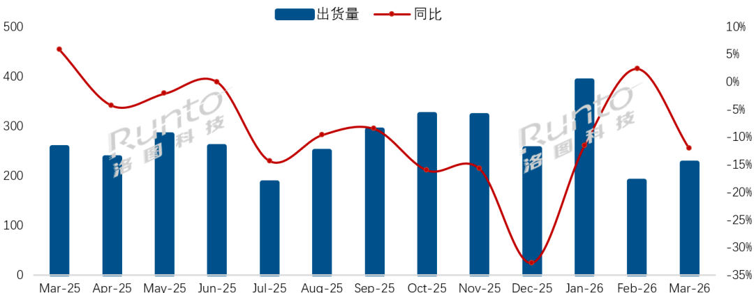 海信视像：冲击三星全球第一，还差什么？