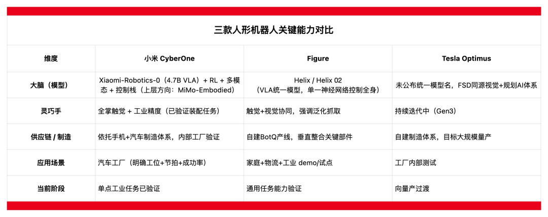 消失4年的小米“铁蛋”又回来了