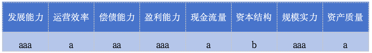 寒武纪2026年一季报点评｜公司点评