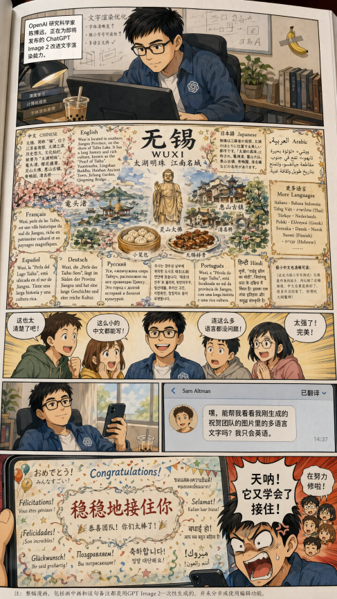 OpenAI's Chinese Language Fixer