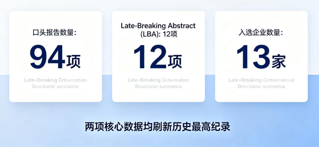 所有创新药投资者都在幻想ASCO的催化行情
