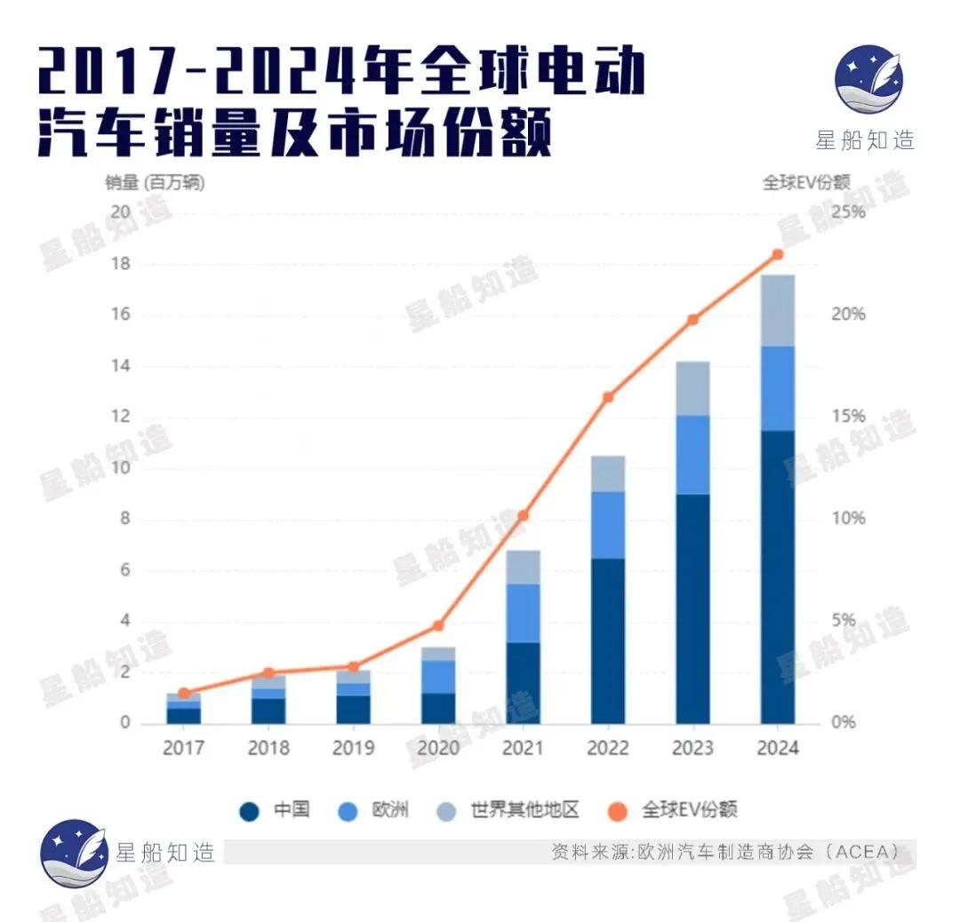 长三角，旧工业的终结