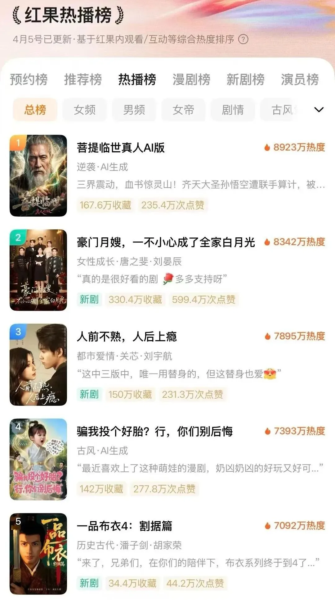 Black Myth Bodhi Tears Into AI Short Dramas