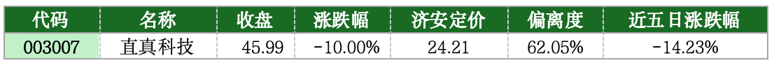 价值判断：跌停板的投资机会和风险提示（5月26日）｜证券市场观察